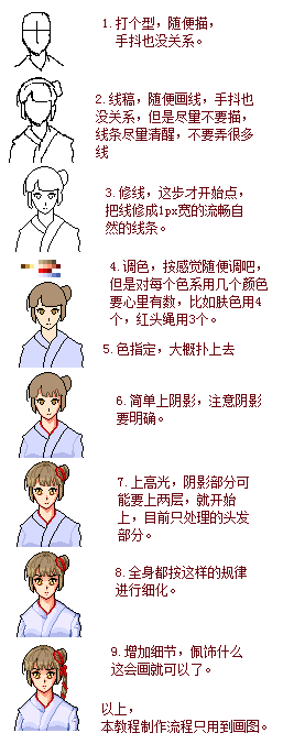 头像示范.png