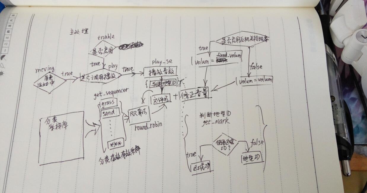 QQ截图20151129120326.jpg