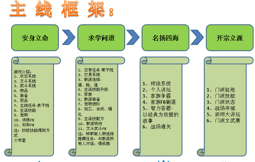 QQ截图20151130103744.png