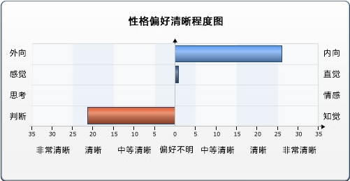 QQ图片20151217221826.png