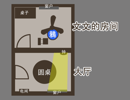 案件1俯视图 视野范围.png