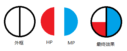 yuan 上下.png