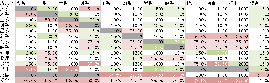 QQ截图20160121195309.png