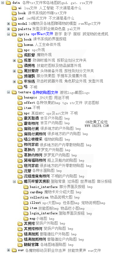DATA文件列表.jpg