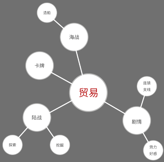 QQ图片20160207134138.png