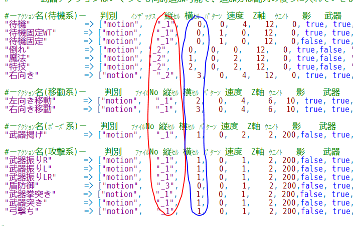 脚本
