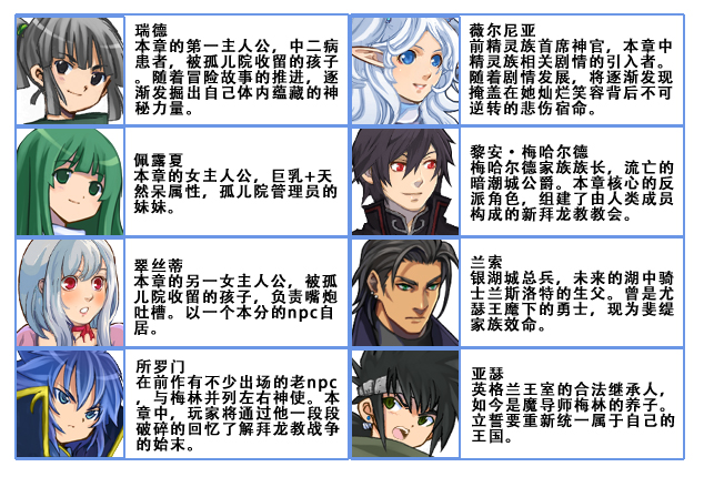 人物介绍.jpg
