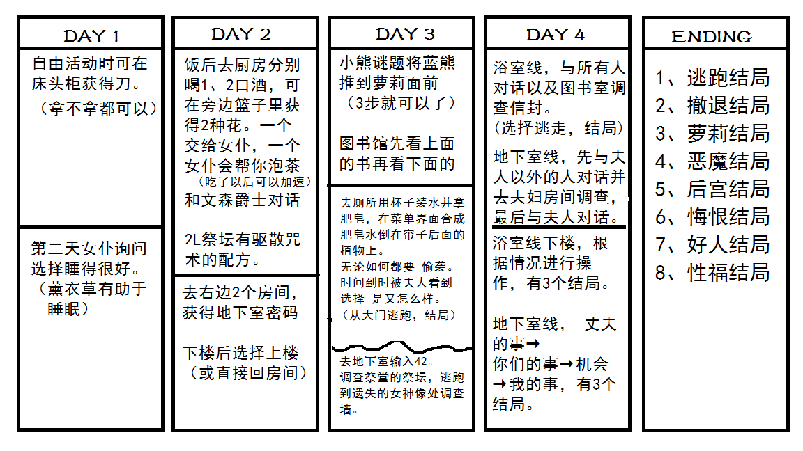 攻略.png