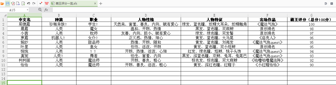 列表.png
