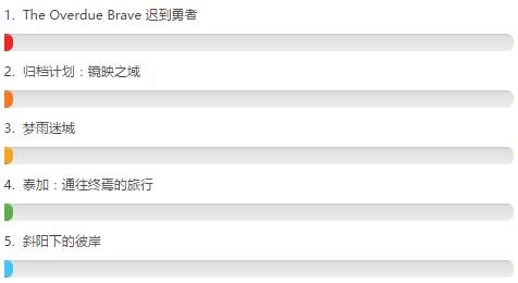 QQ截图20160511010102.jpg