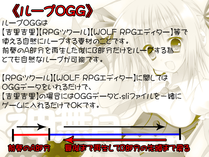 儖乕僾OGG偵偮偄偰.jpg