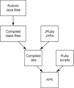 fig01.gif