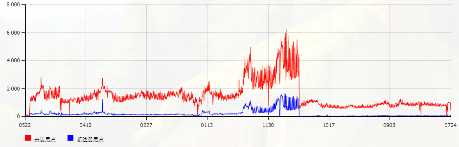 QQ截图20160724115122.png
