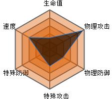 u=3199097418,3994320985&amp;fm=15&amp;gp=0.jpg