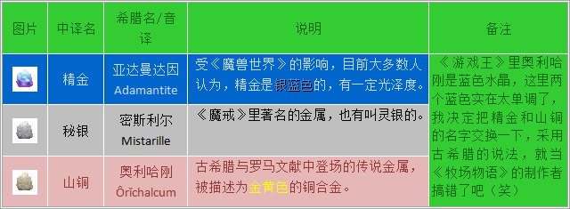 幻想金属.png