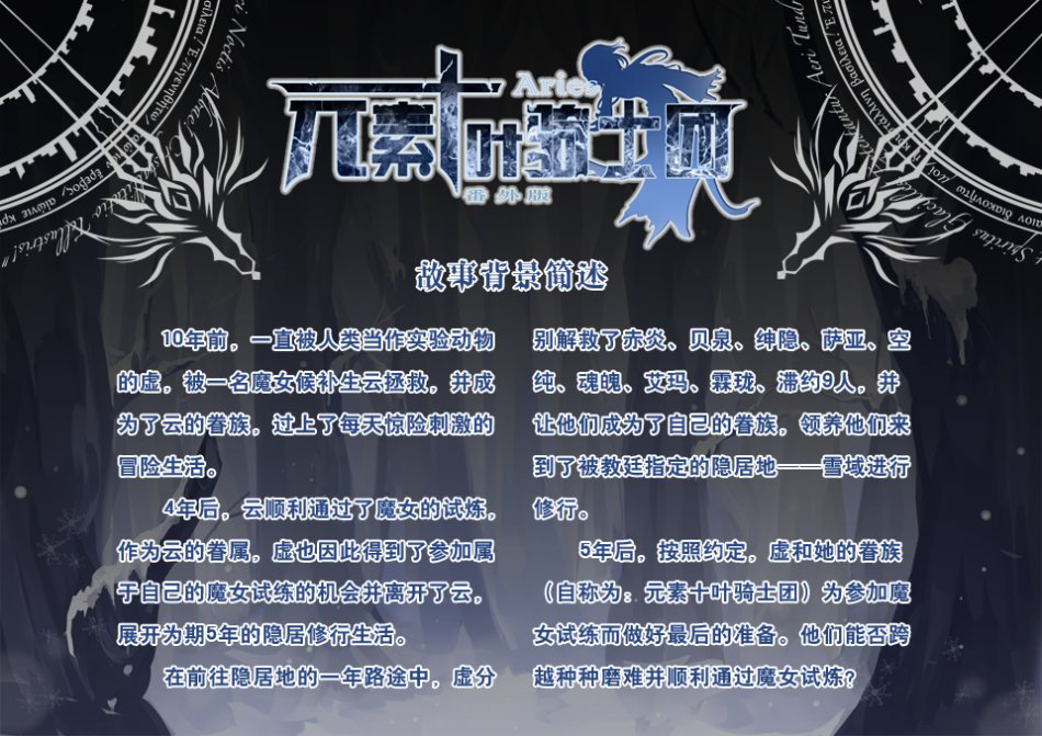 背景简介