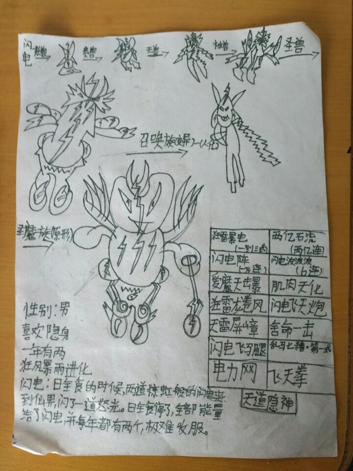 @1UFQ(ASQI04R$]MYISR)}T.jpg