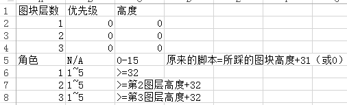 捕获.PNG