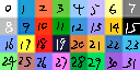 color ID.png