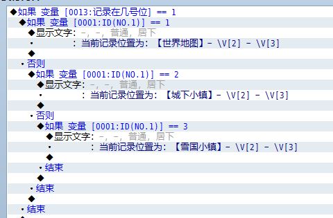 所以了，8个记录位置就是8个分支