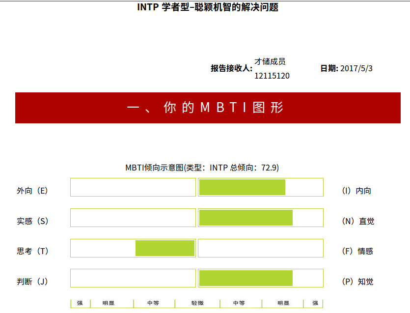 2017-05-03 13-50-22屏幕截图.png