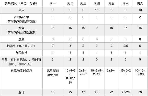 【图四】