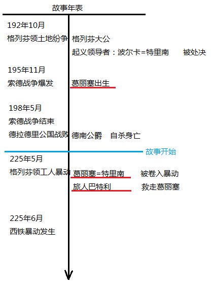无标题.png