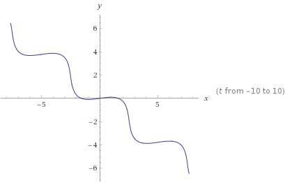 3.gif