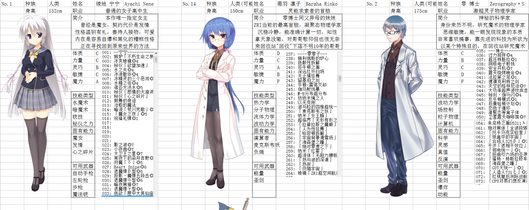 人物特技.png