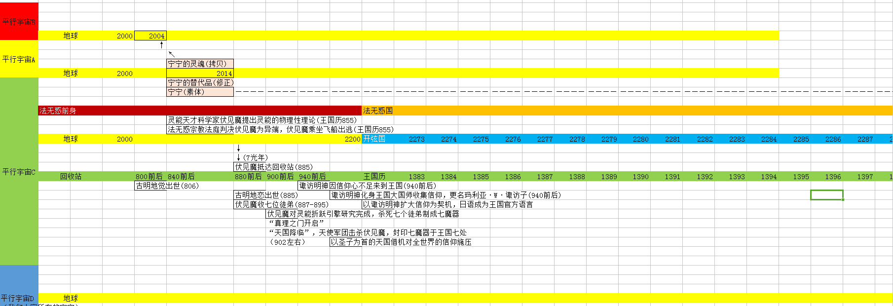 时间线.png