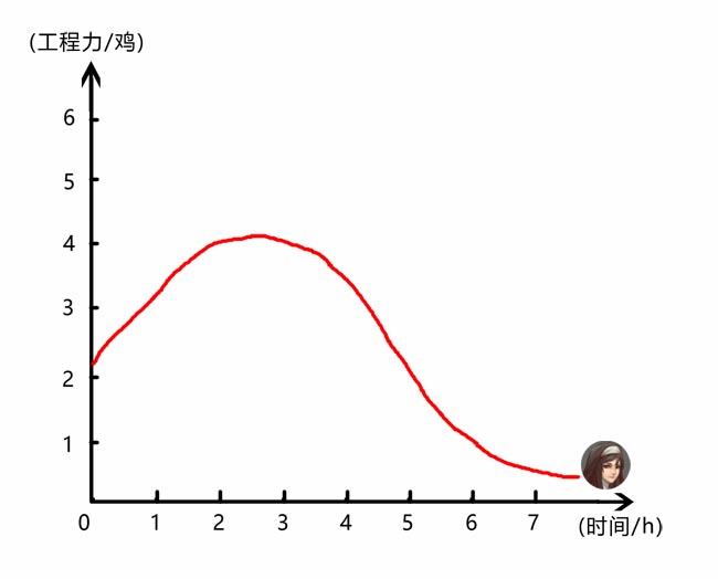 工程力2.jpg