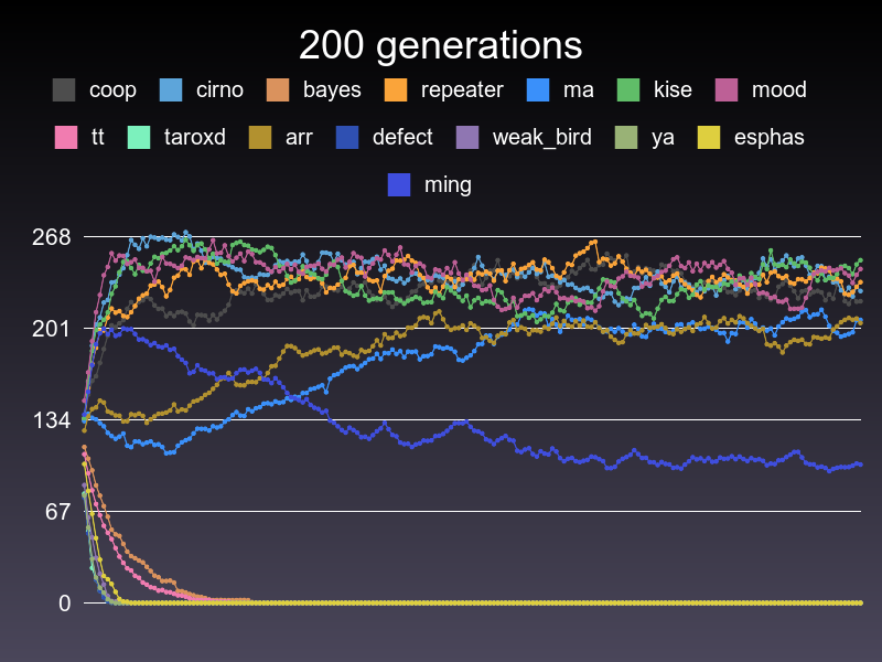 exciting200.png