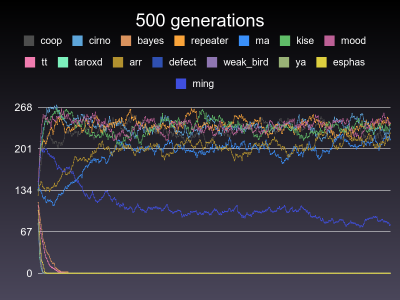 exciting500.png