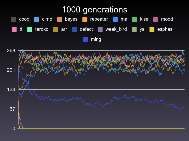 exciting1000.png