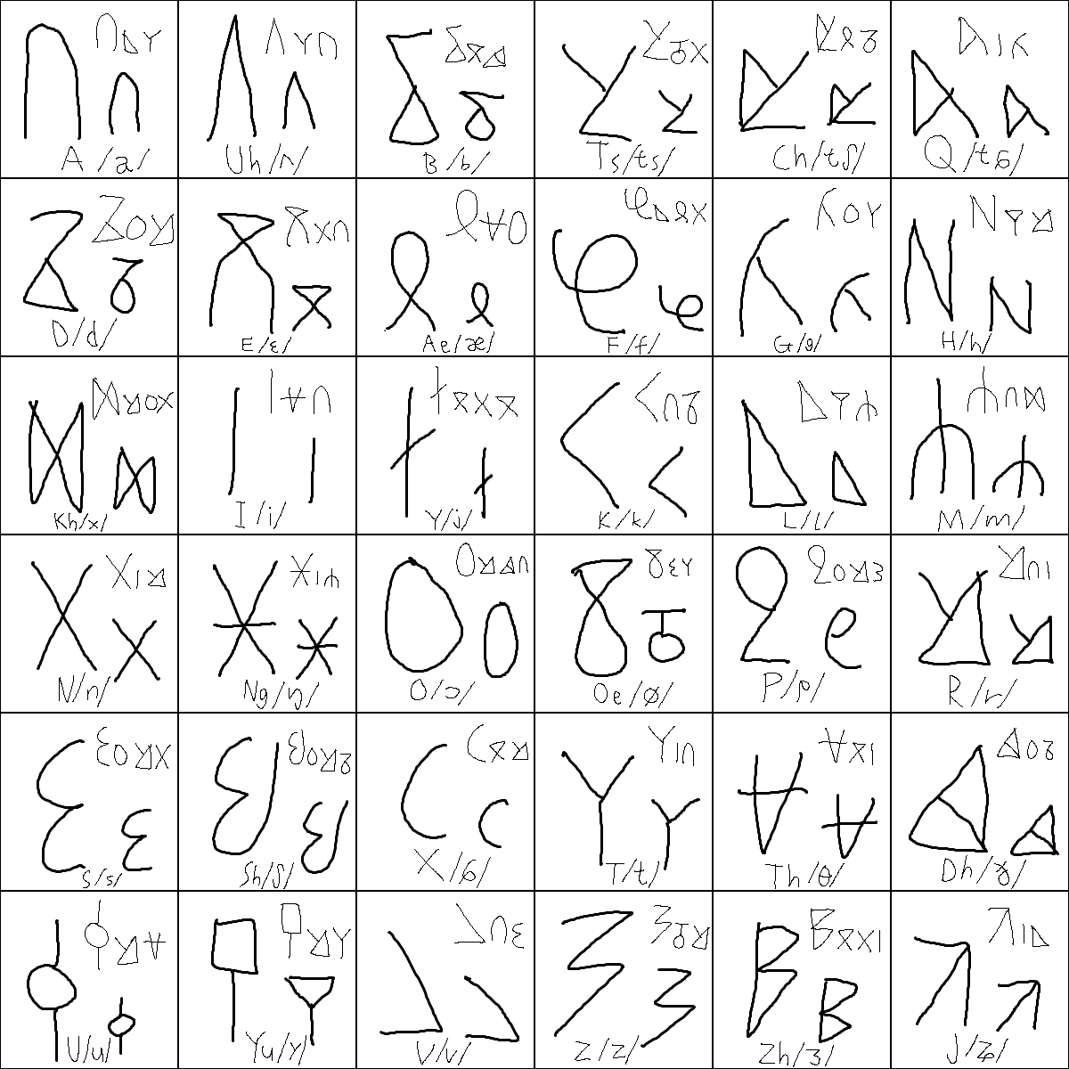Alphabets.png