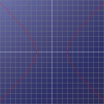 Curve03.png