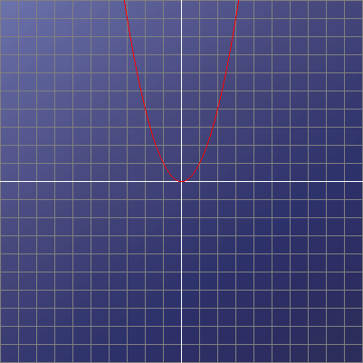 Curve04.png