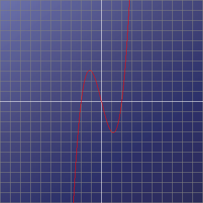 Curve05.png
