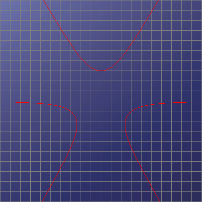 Curve08.png