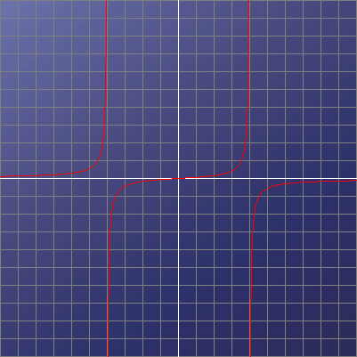 Curve09.png