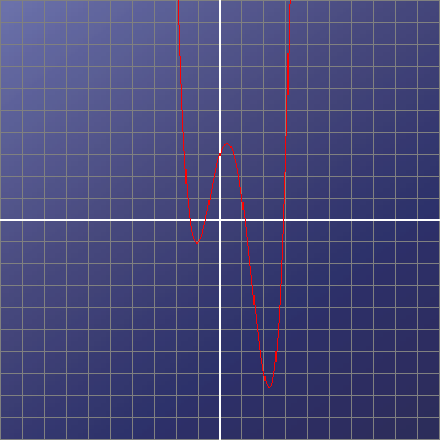 Curve10.png