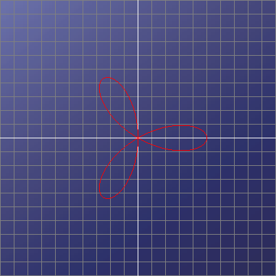 Curve13.png