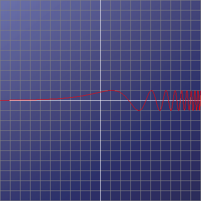 Curve16.png