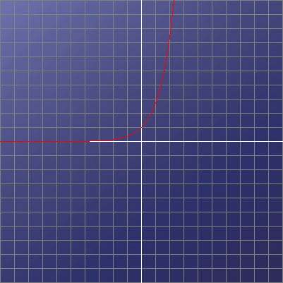 Curve15.png