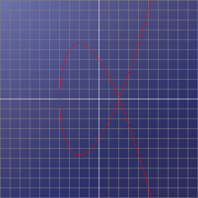 Curve07.png