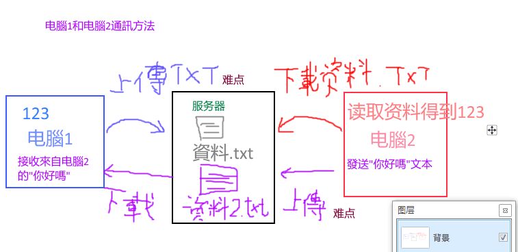 QQ图片20190218193532.png