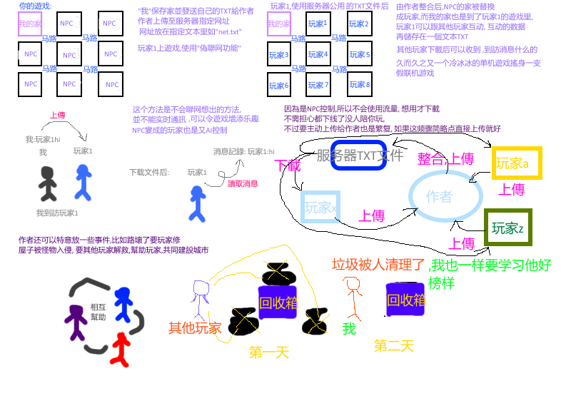 QQ图片20190218194644.png