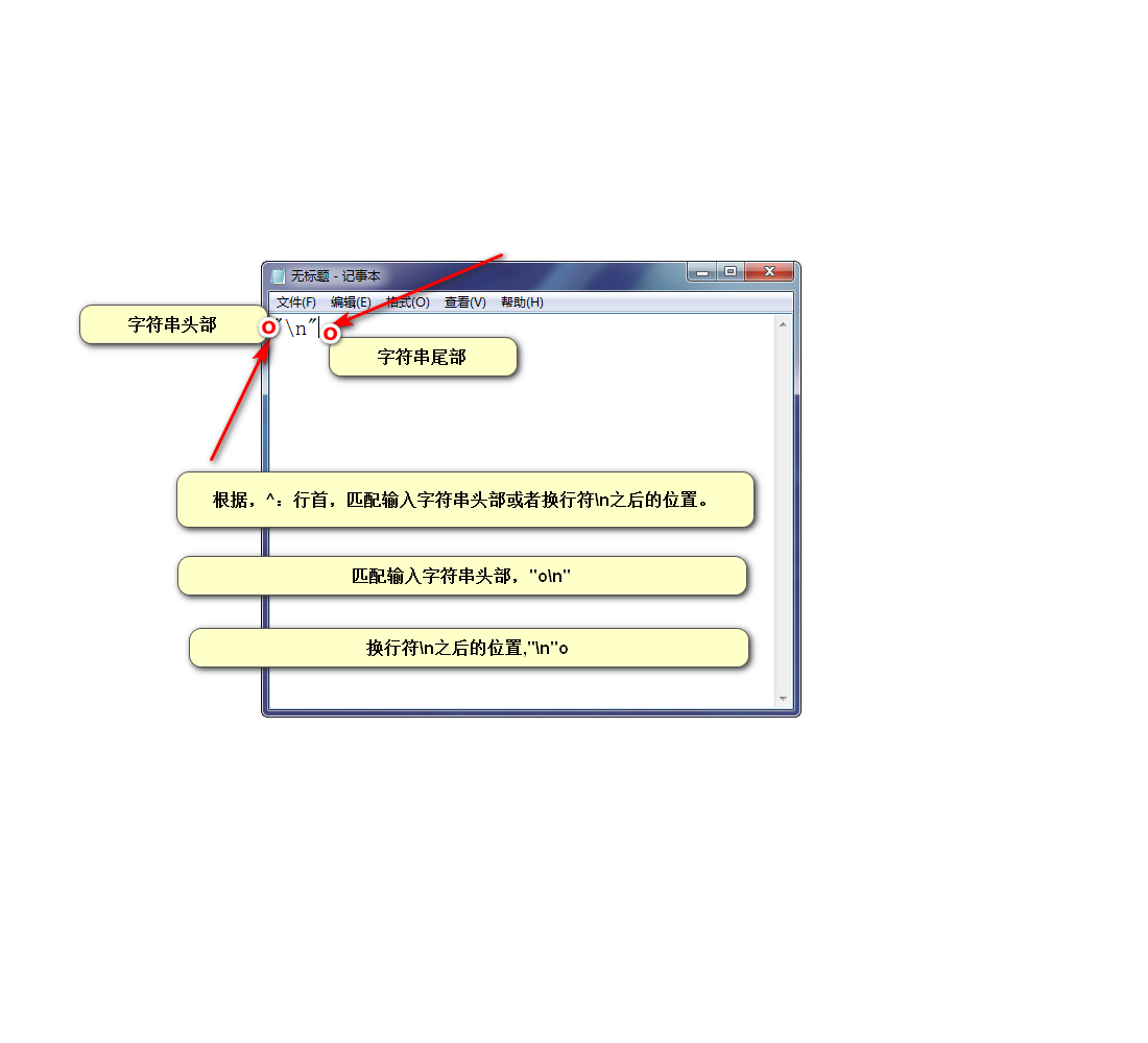 我理解的示意图，不知道错在那.png