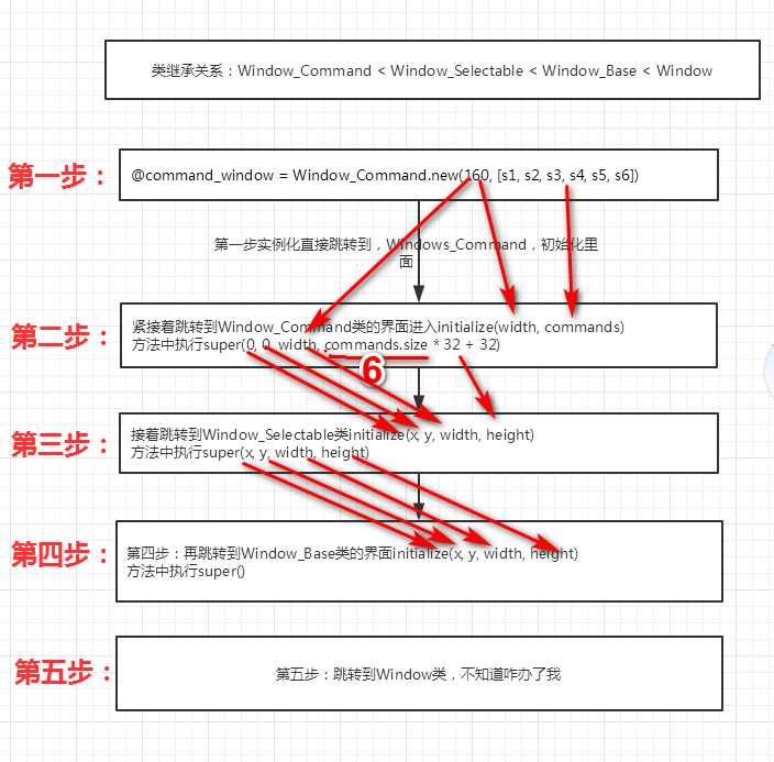 流程图.png