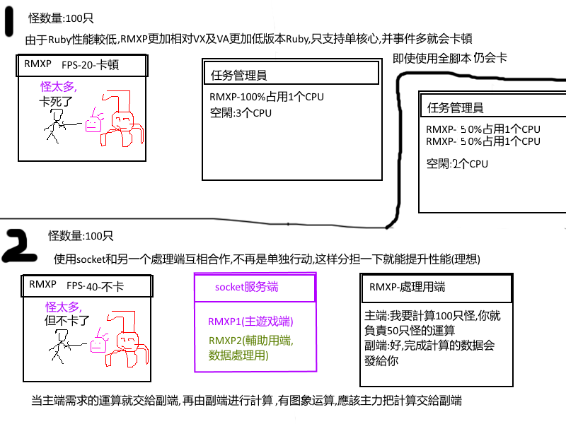 多开.png